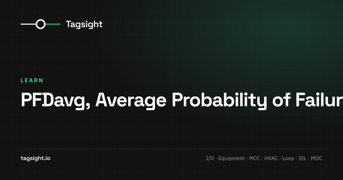 PFDavg. SIL Verification Metric, Tagsight