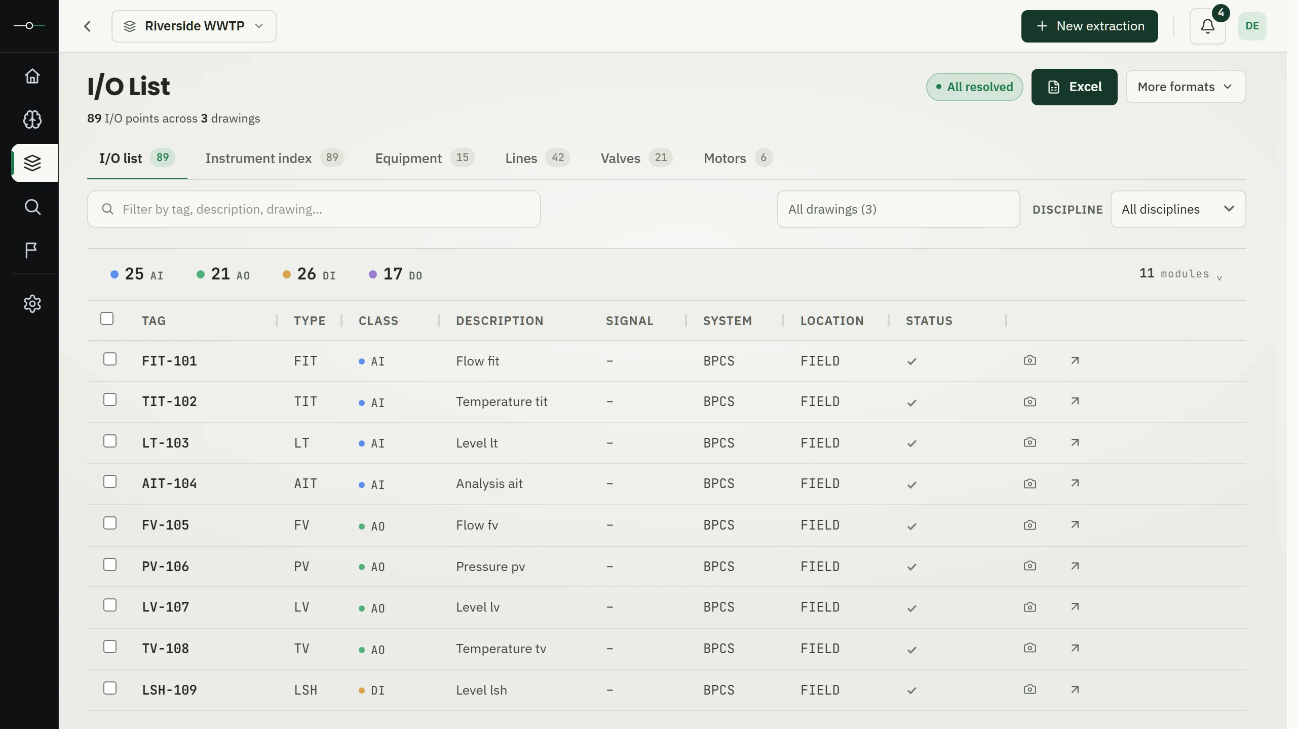 The Tagsight I/O list: 89 rows across three drawings, each tag with its type, signal class, system and status, all resolved.